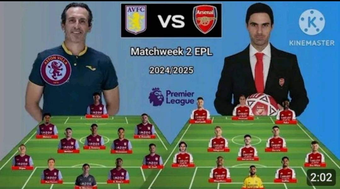 You are currently viewing (4-3-3) Three Crucial changes to Arteta Previous XI”, Possible Arsenal line up vs Aston Villa – as Arteta vows to revenge last season defeat