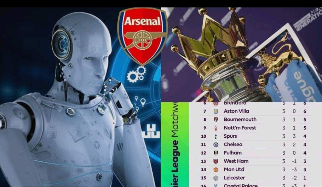 You are currently viewing A supercomputer, which accurately predicted Manchester City would win the Premier League last season, has now forecasted the final standings for the upcoming season. According to the latest prediction, it has determined where Arsenal and Manchester City are likely to finish in the league this year – Congratulations Arsenal fans