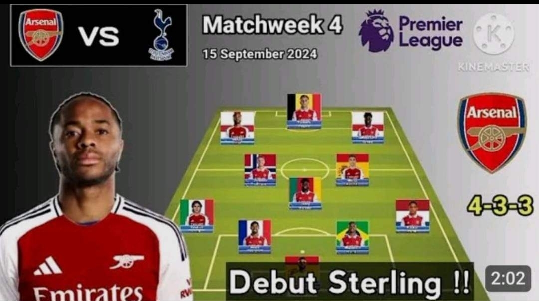 You are currently viewing (4-2-3-1) Formation changed owing to Declan Rice’s red card”. Possible Arsenal line up versus Tottenham – As Mikel Arteta confronts Tough North London Derby away from Emirates.