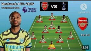 Read more about the article (4-3-3) New signing debut “, Predicted Arsenal XI vs Tottenham – As Mikel Arteta unleash dangerous squad to destroy Spurs