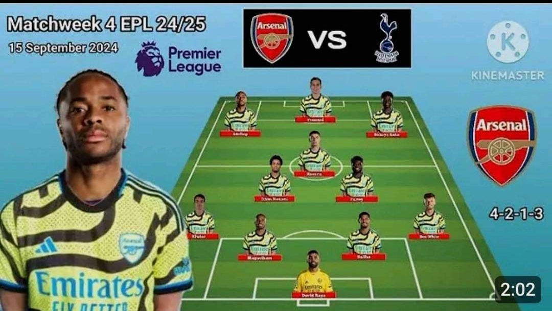 You are currently viewing (4-3-3) New signing debut “, Predicted Arsenal XI vs Tottenham – As Mikel Arteta unleash dangerous squad to destroy Spurs